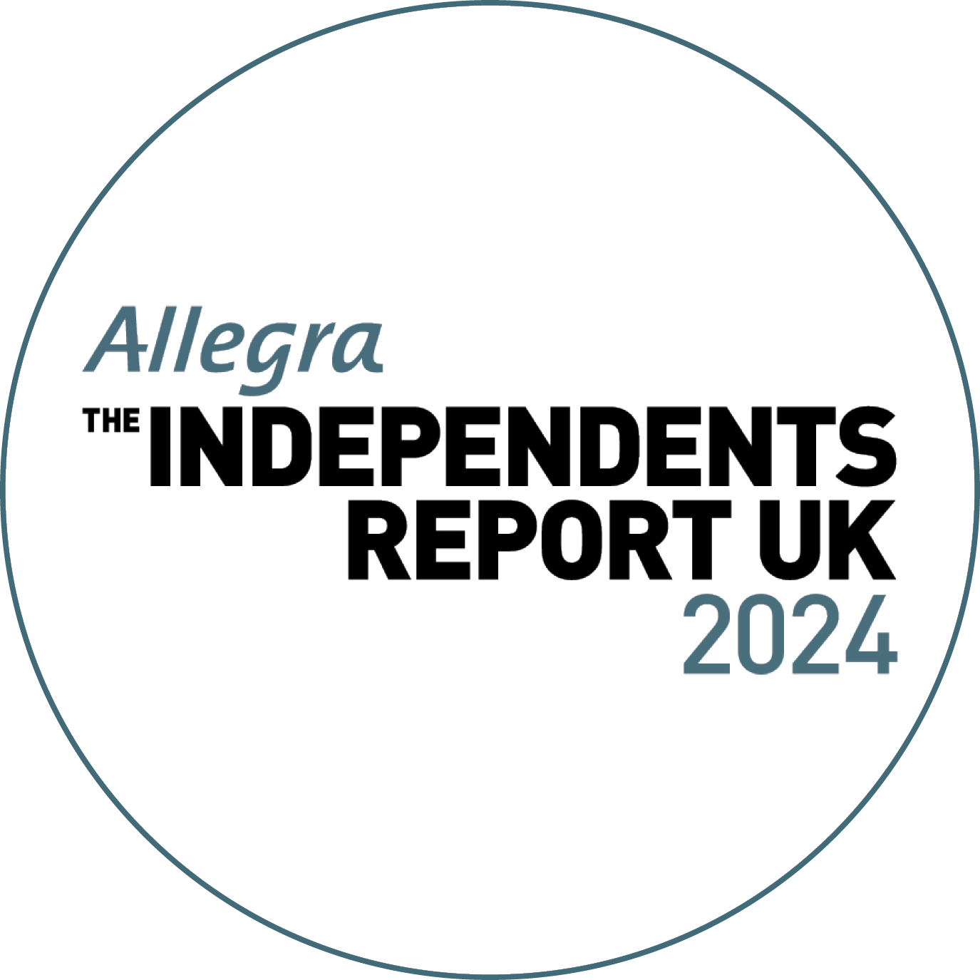 The latest report on UK independent coffee shops